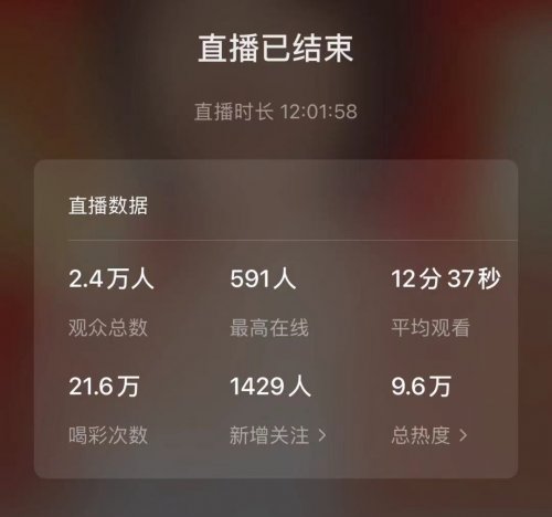 12小时超长直播 红星美凯龙解锁经销商服务新姿势